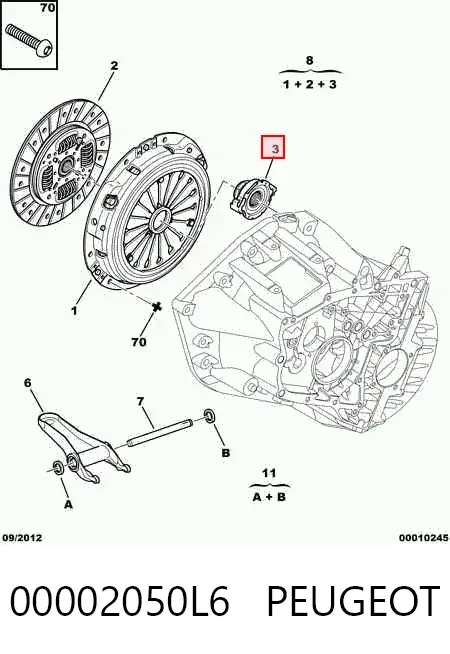 Сцепление 00002050L6 Peugeot/Citroen