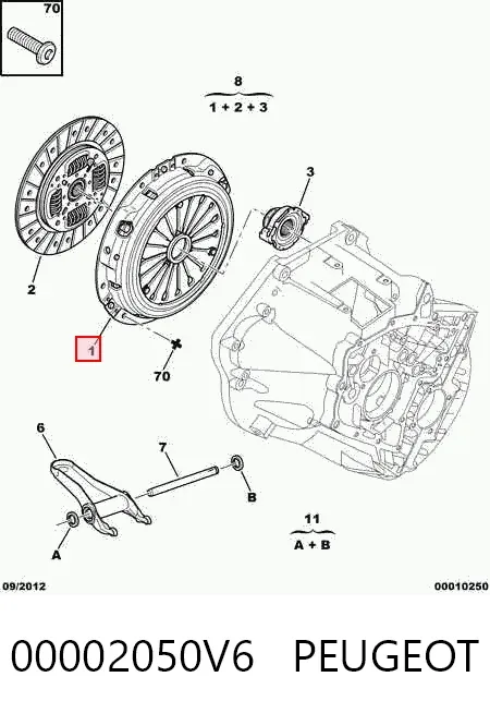 Сцепление 00002050V6 Peugeot/Citroen