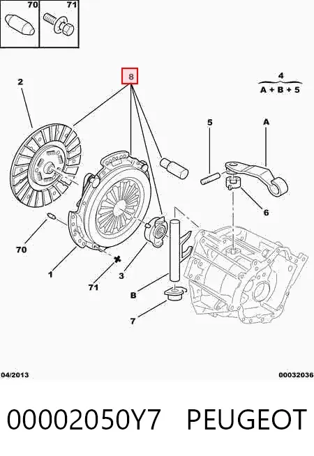 Сцепление S33003 Polcar