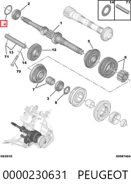 Комплект регулировочных шайб КПП 0000230631 Peugeot/Citroen