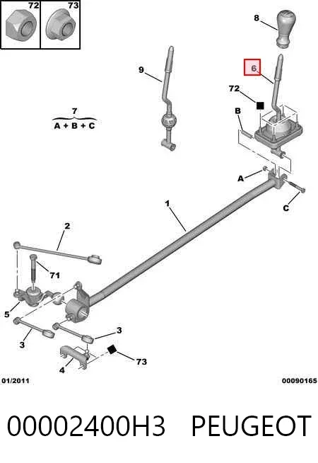 Кулиса переключения передач 00002400H3 Peugeot/Citroen