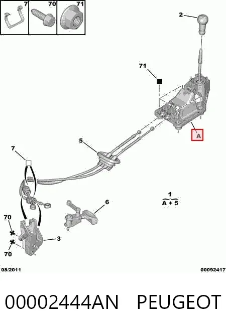 Трос КПП 00002444AN Peugeot/Citroen
