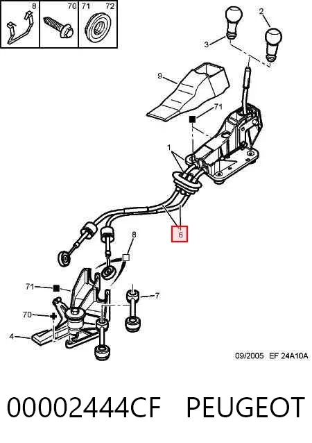 Трос КПП 00002444CF Peugeot/Citroen