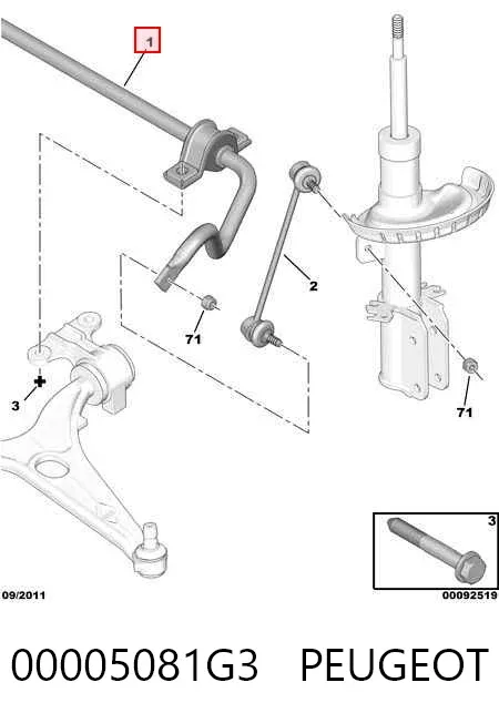 Передний стабилизатор 00005081G3 Peugeot/Citroen