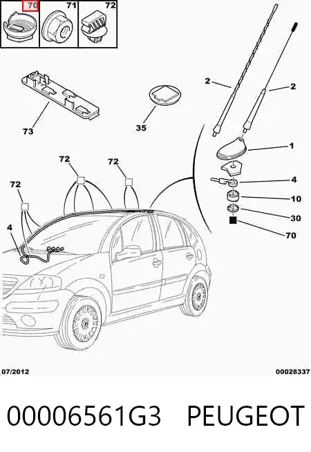  00006561G3 Peugeot/Citroen