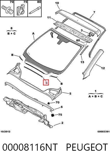 Лобовое стекло 00008116NT Peugeot/Citroen