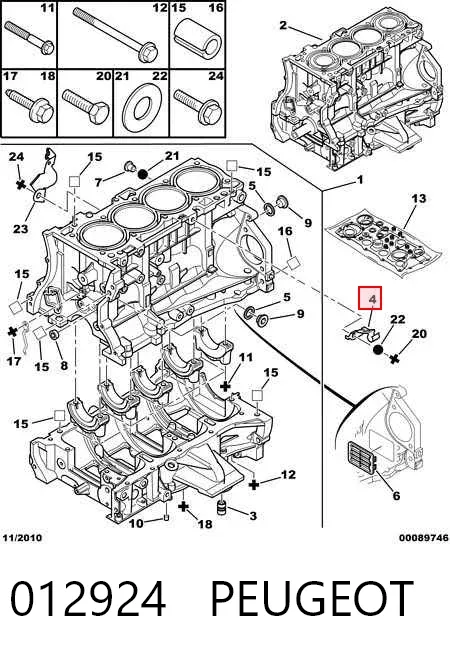  012924 Peugeot/Citroen