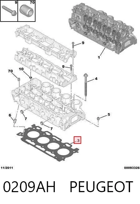 Прокладка ГБЦ 0209AH Peugeot/Citroen