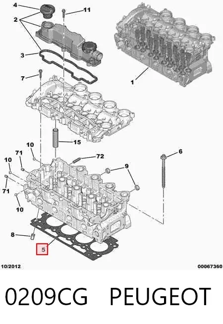 Прокладка ГБЦ 0209CG Peugeot/Citroen