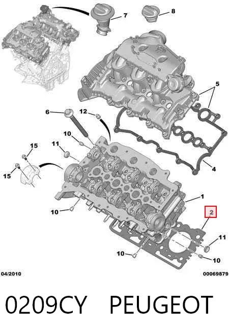 Прокладка ГБЦ 0209CY Peugeot/Citroen