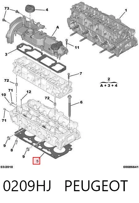 Прокладка ГБЦ 0209HJ Peugeot/Citroen