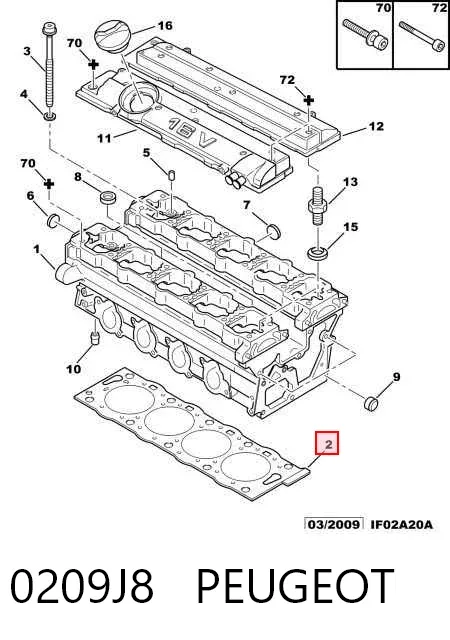 Прокладка ГБЦ 0209J8 Peugeot/Citroen