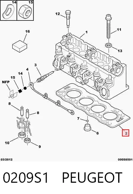 Прокладка ГБЦ 0209S1 Peugeot/Citroen