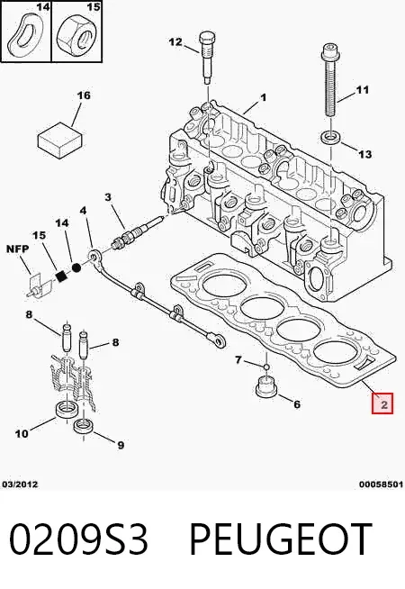 Прокладка ГБЦ 0209S3 Peugeot/Citroen