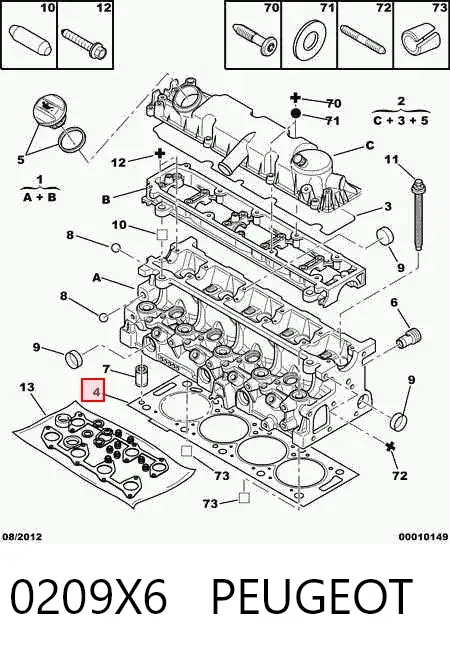 Прокладка ГБЦ 0209X6 Peugeot/Citroen