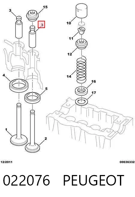 Направляющая клапана 022076 Peugeot/Citroen