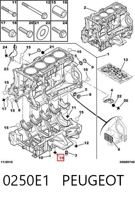  0250E1 Peugeot/Citroen