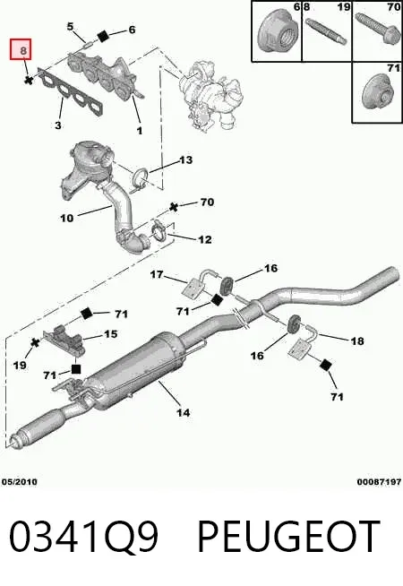  0341Q9 Peugeot/Citroen