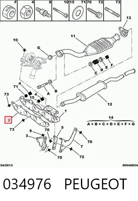 Прокладка коллектора Citroen Evasion 22, U6