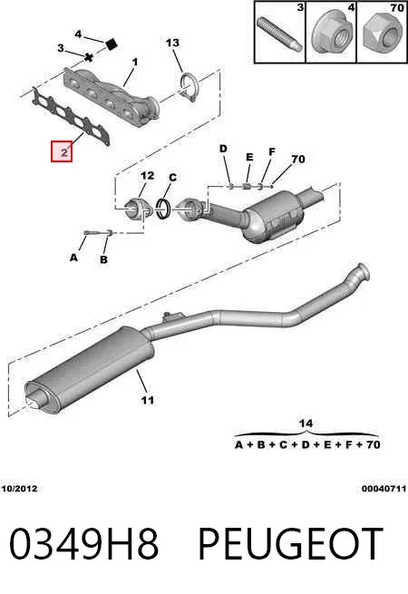 Прокладка коллектора 0349H8 Peugeot/Citroen