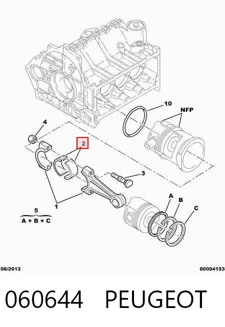  060644 Peugeot/Citroen