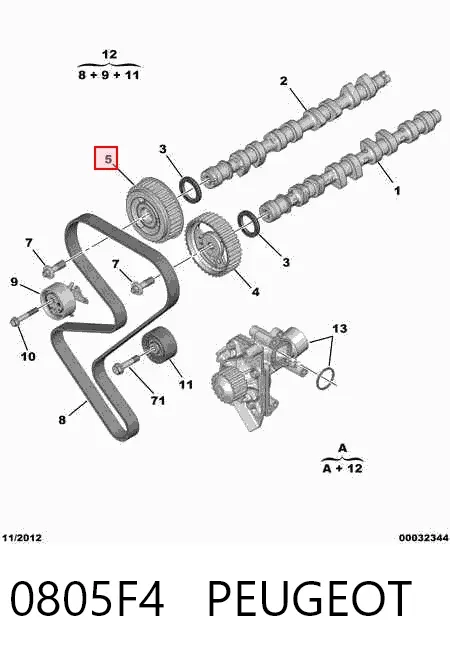 Шестерня выпускного распредвала 0805F4 Peugeot/Citroen