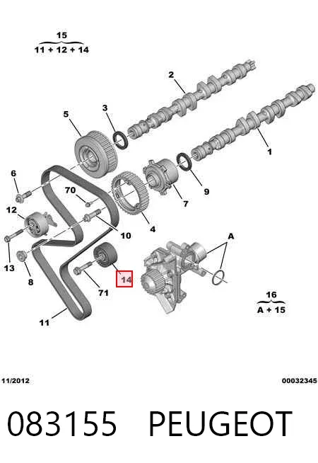 Комплект ГРМ 083155 Peugeot/Citroen