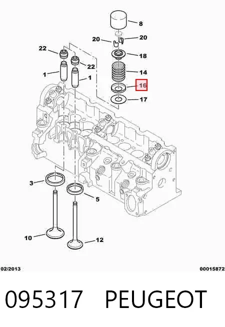  095317 Peugeot/Citroen