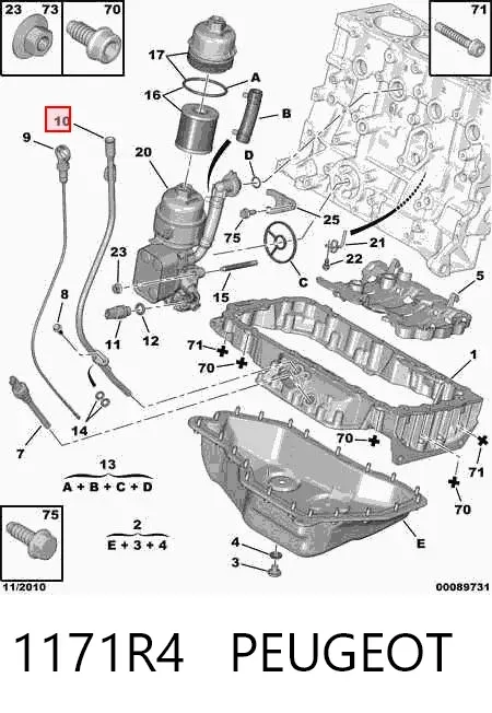  1171R4 Peugeot/Citroen