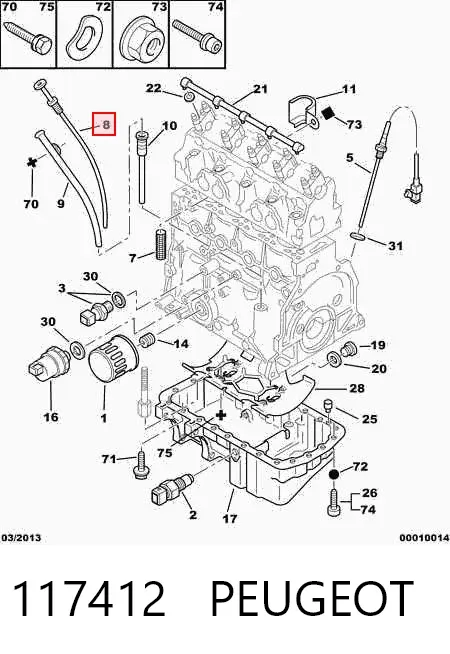Щуп масляный 117412 Peugeot/Citroen