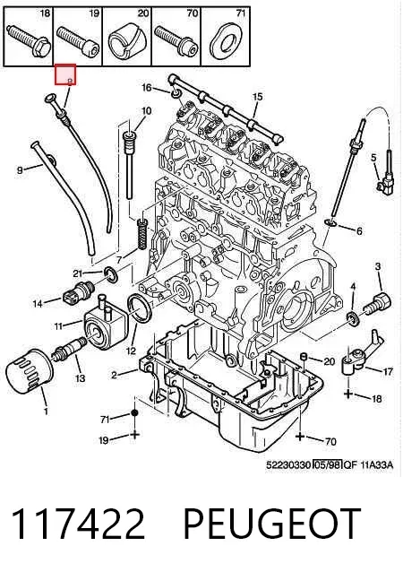Щуп масляный 117422 Peugeot/Citroen