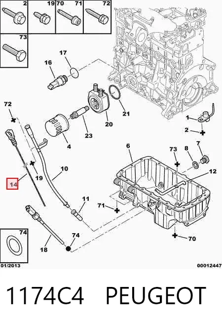 Щуп масляный 1174C4 Peugeot/Citroen