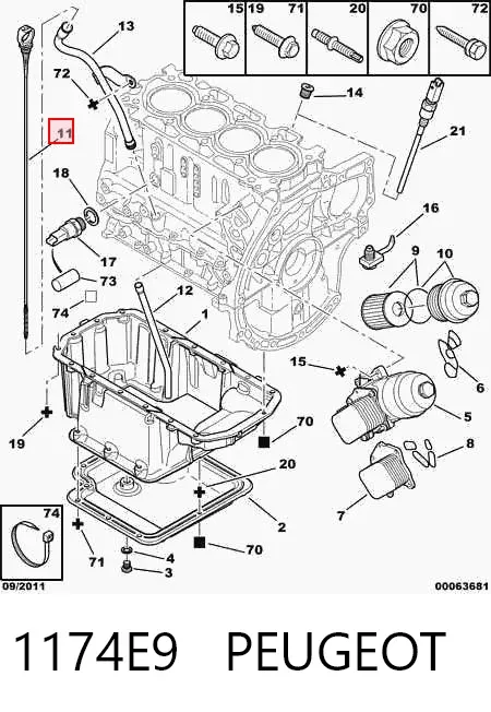 Щуп масляный 1174E9 Peugeot/Citroen