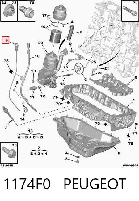 Щуп масляный 1174F0 Peugeot/Citroen