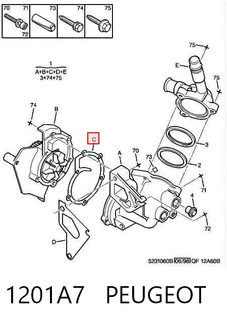 Помпа 1201A7 Peugeot/Citroen