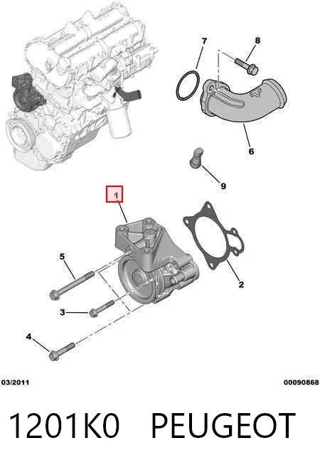 Помпа 1201K0 Peugeot/Citroen