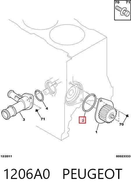 Прокладка водяной помпы 1206A0 Peugeot/Citroen