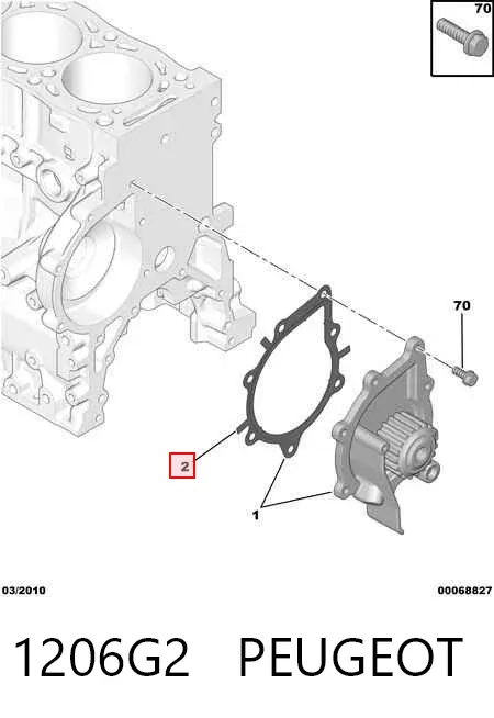 Прокладка водяной помпы 1206G2 Peugeot/Citroen
