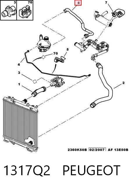  1317Q2 Peugeot/Citroen