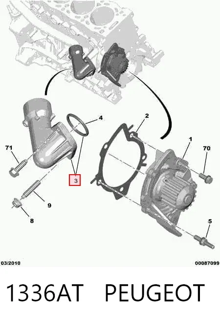  1336AT Peugeot/Citroen