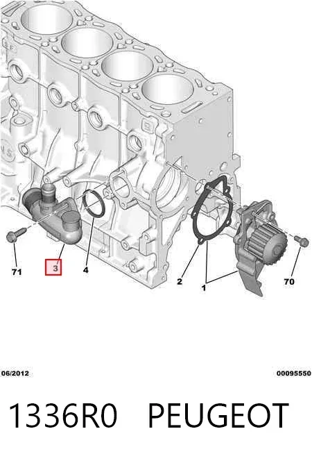 Фланец системы охлаждения 1336R0 Peugeot/Citroen