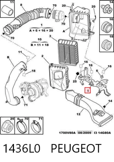 Кронштейн воздушного фильтра PEUGEOT 1436L0