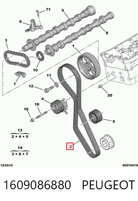 Ремень ГРМ 1609086880 Peugeot/Citroen