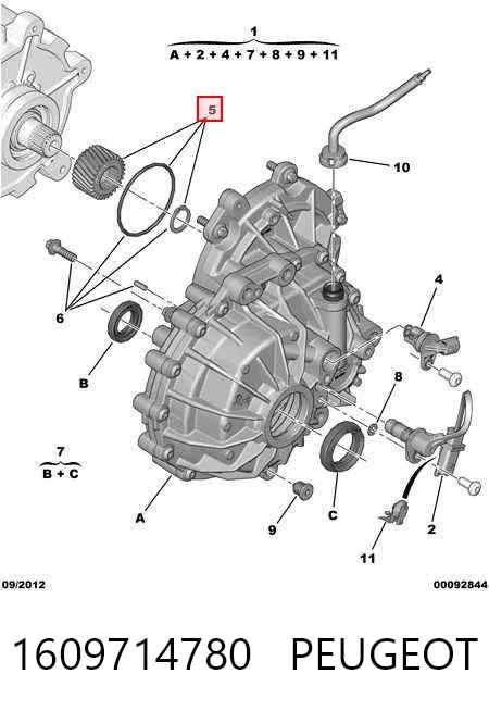  1609714780 Peugeot/Citroen