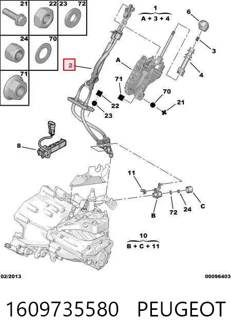 Трос КПП 1609735580 Peugeot/Citroen