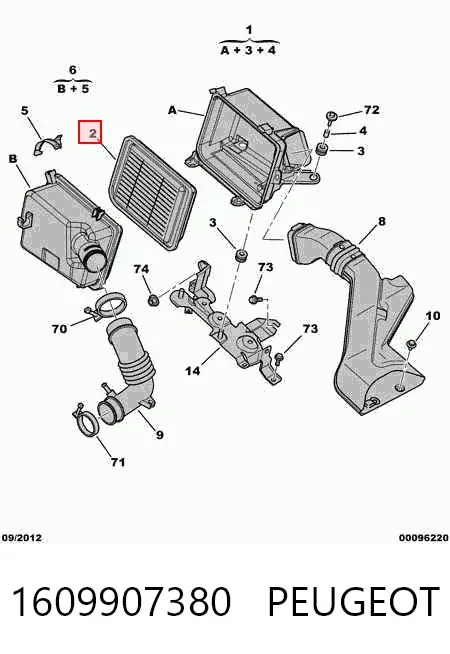 Воздушный фильтр 1609907380 Peugeot/Citroen