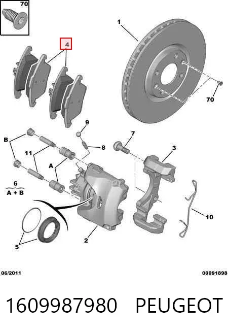 Передние тормозные колодки 1609987980 Peugeot/Citroen