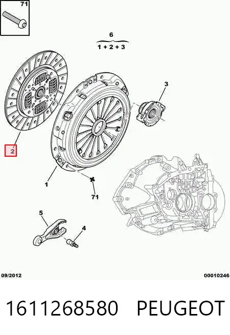 Сцепление 1611268580 Peugeot/Citroen