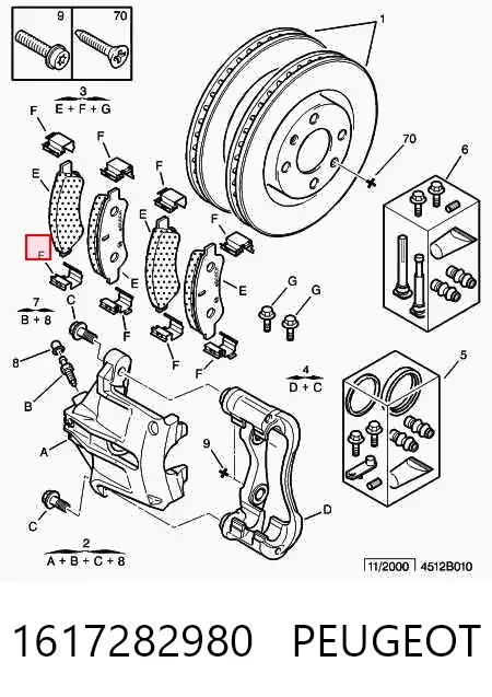 Передние тормозные колодки 1617282980 Peugeot/Citroen