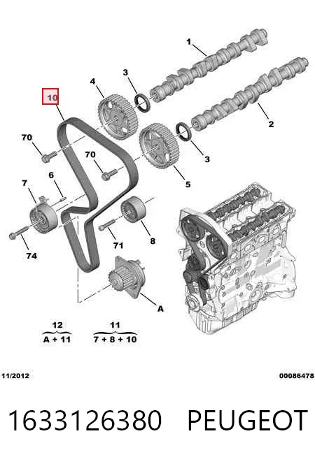 Ремень ГРМ 1633126380 Peugeot/Citroen
